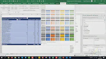 Сводные таблицы (Pivot Table) в Excel: создание простых отчётов (Часть 2)