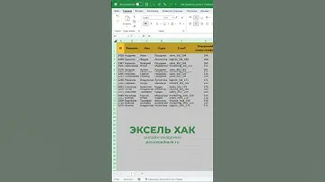 Выравниваем высоту строк и ширину столбцов в Excel