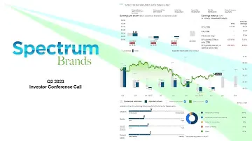 $SPB Spectrum Brands Holdings Inc. Q2 2023 Earnings Conference Call