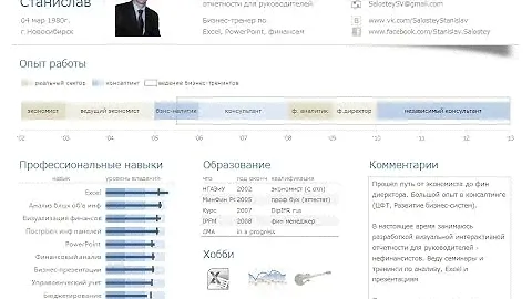 Нестандартные формулы Excel: Отступ, Примечание, СРВЗВЕШ